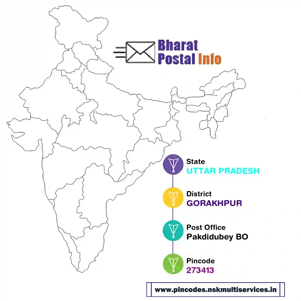 uttar pradesh-gorakhpur-pakdidubey bo-273413